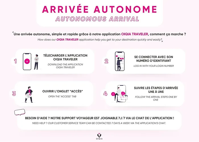 Le Panoramique ~ Euralille ~ Arrivee Autonome